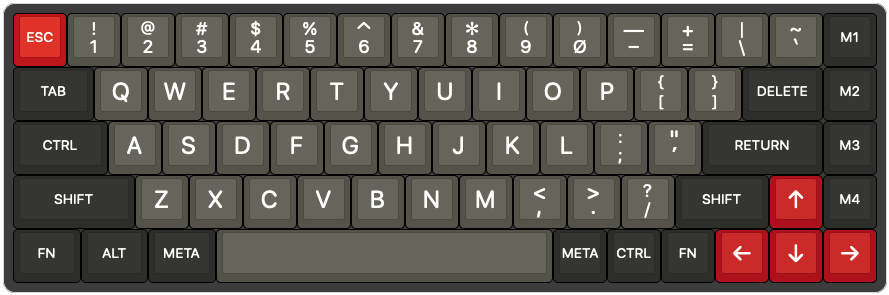 a screenshot of the unix69 keyboard layout from the KLE link above