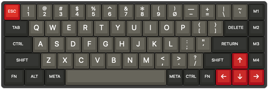 keyboard key layout